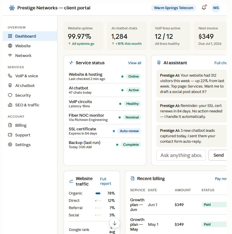 Screenshot of the Prestige Networks client portal dashboard